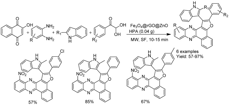 Figure 32
