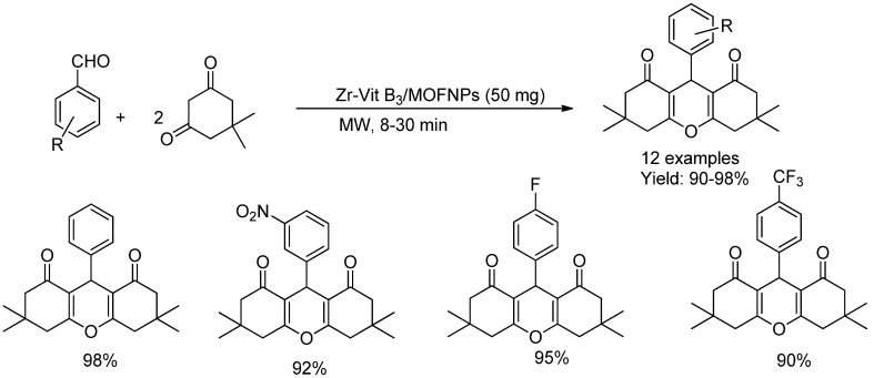 Figure 37