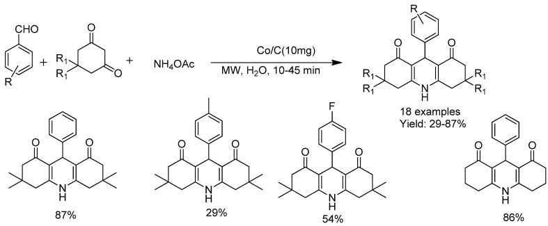 Figure 39