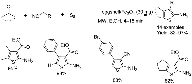 Figure 41