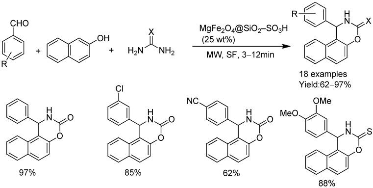 Figure 42