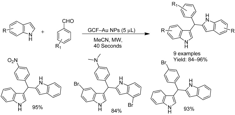Figure 47