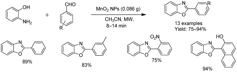 Figure 48