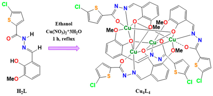 Figure 2