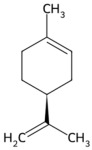 Figure 20