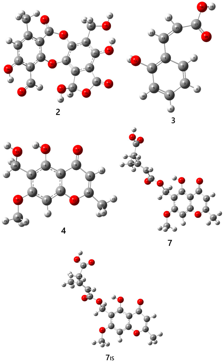Figure 8