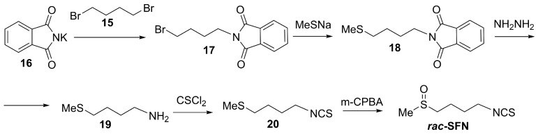 Figure 16