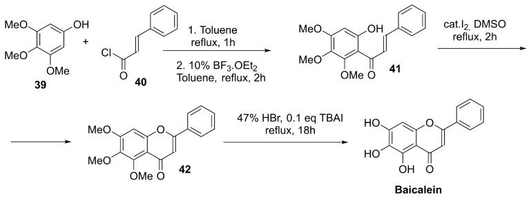 Figure 22