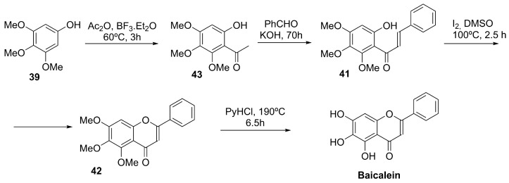 Figure 23