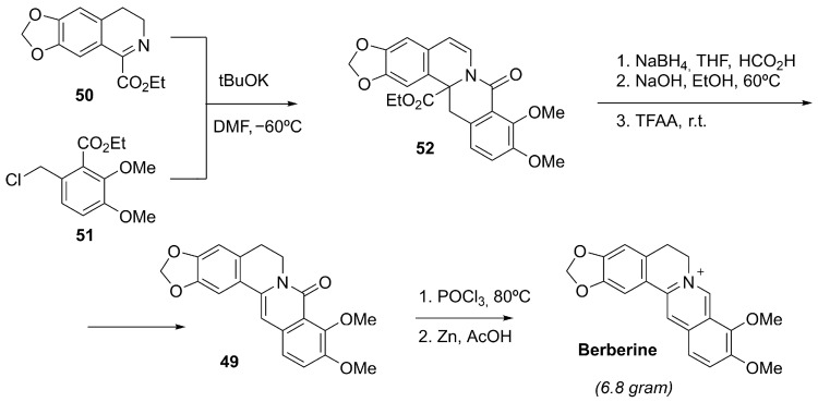 Figure 25