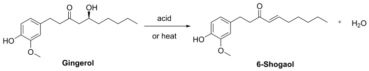 Figure 26
