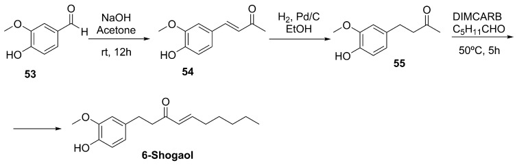 Figure 27