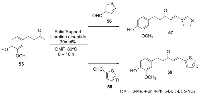 Figure 28