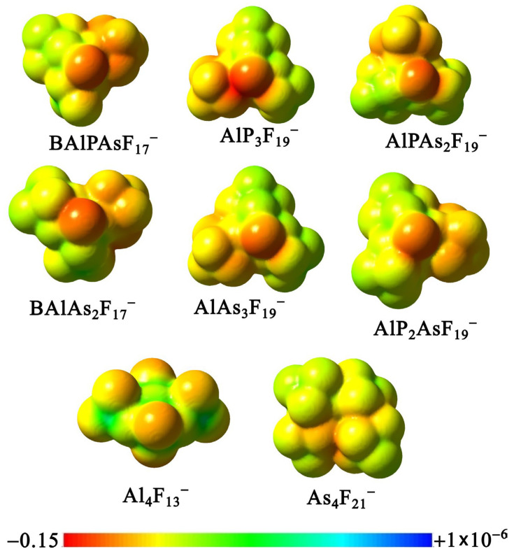 Figure 12