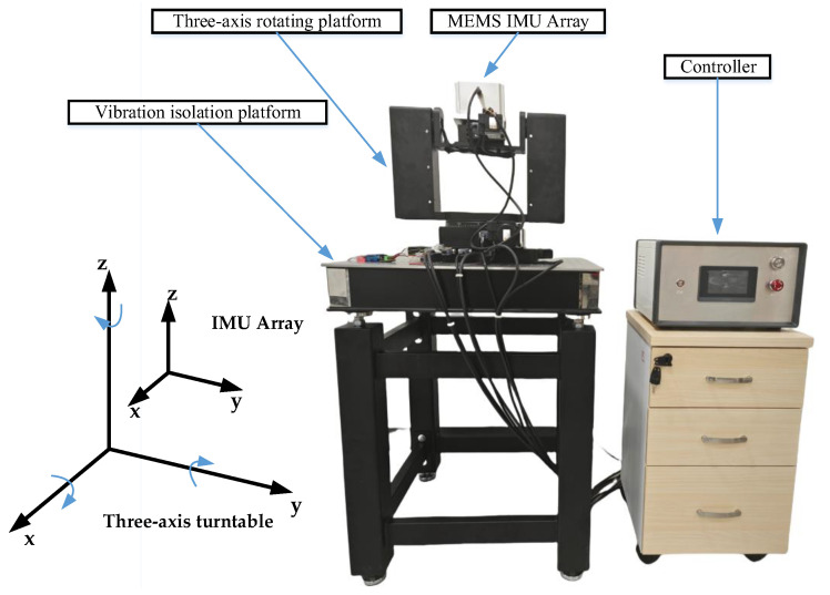 Figure 12
