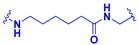 Figure 25