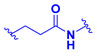 Figure 41