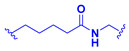 Figure 47