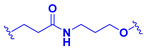 Figure 48