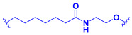 Figure 50