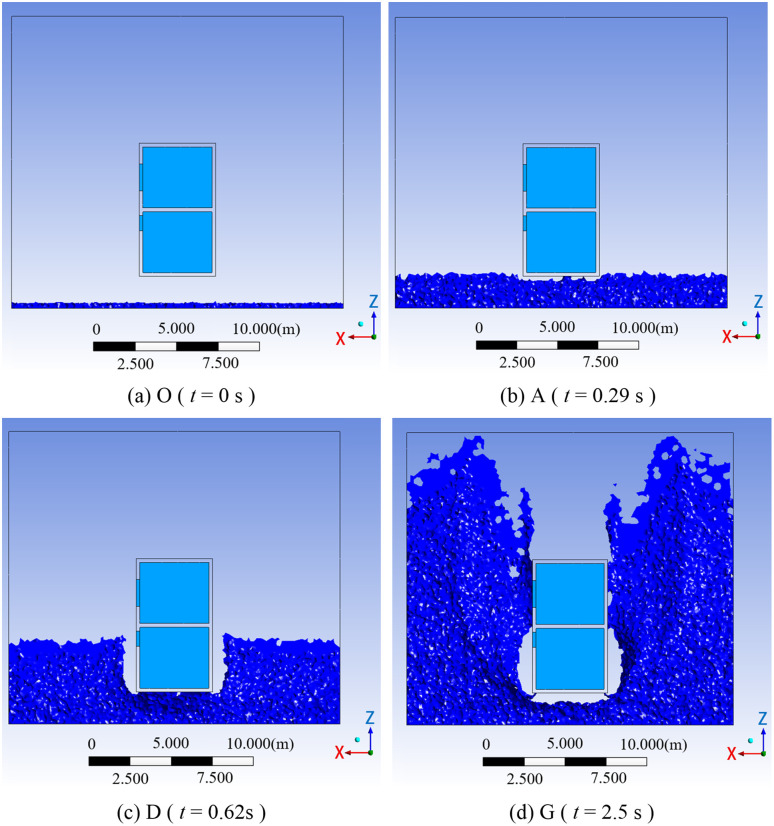Fig 9