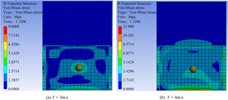 Fig 13