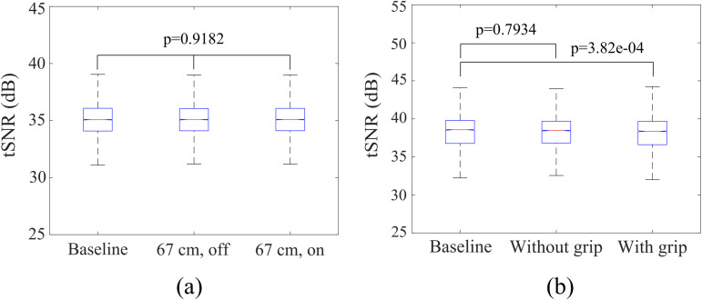 Fig 9