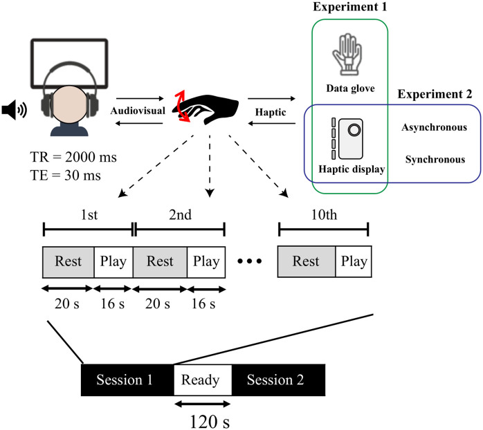 Fig 11