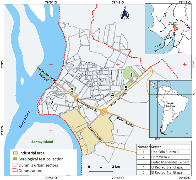 Fig 1