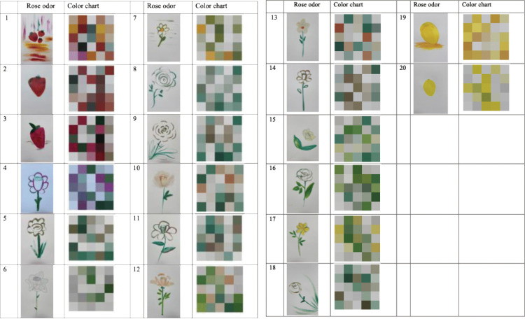 Fig 10