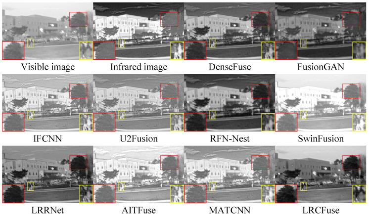 Figure 11