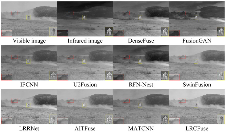 Figure 13