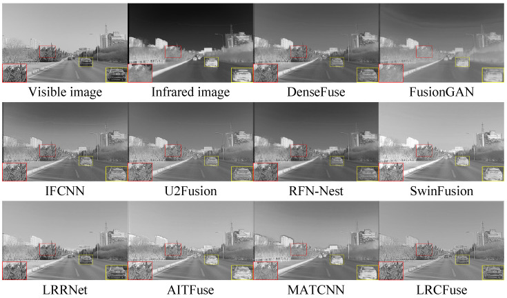 Figure 14
