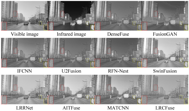 Figure 15