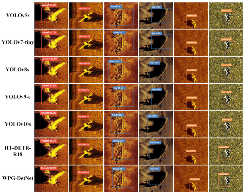 Figure 11