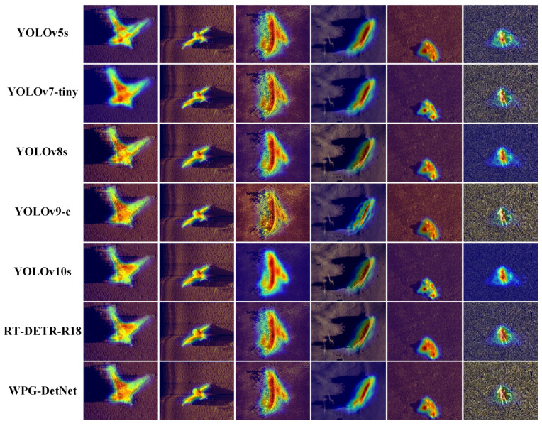 Figure 13