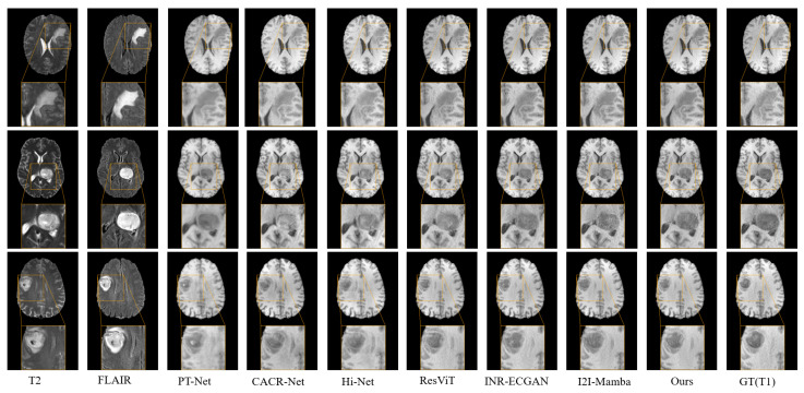 Figure 6