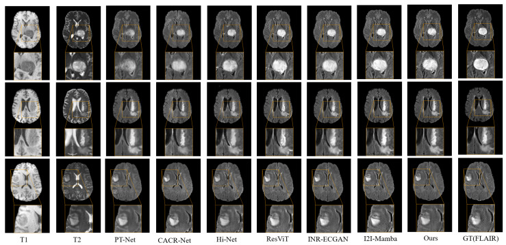 Figure 7