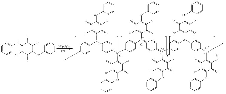 Figure 16