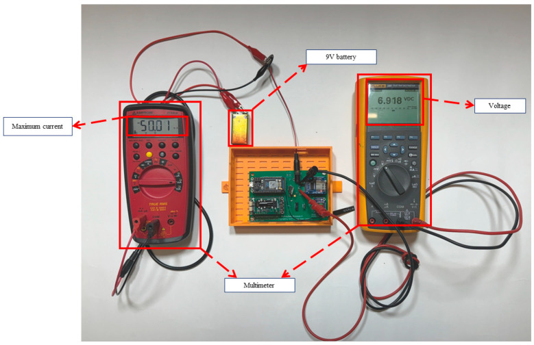 Figure 13