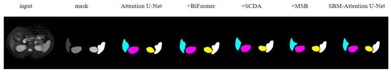 Figure 16