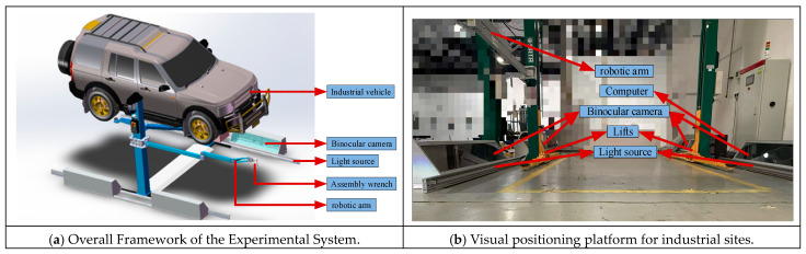 Figure 19