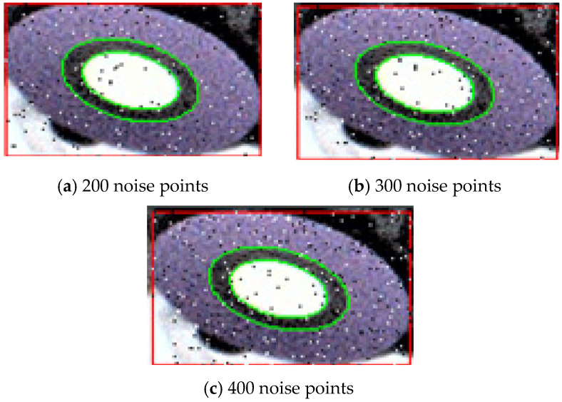 Figure 21