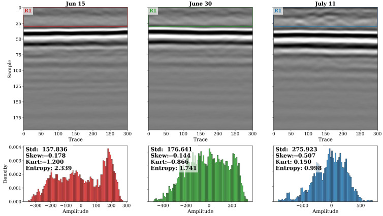 Figure 19