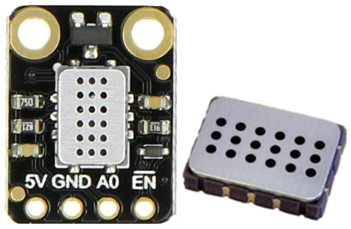 Figure 6