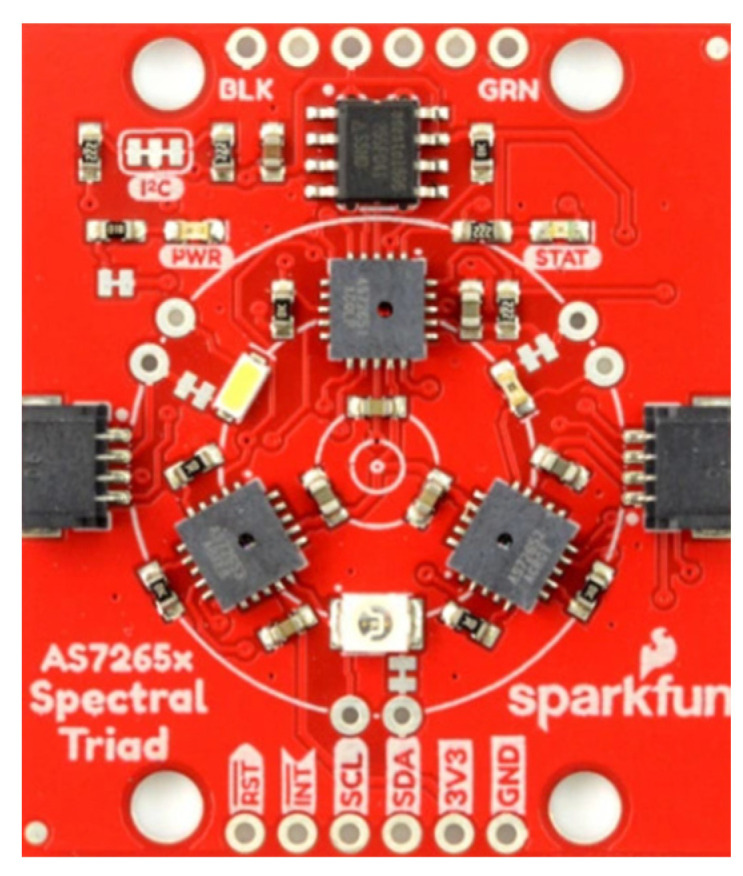 Figure 9