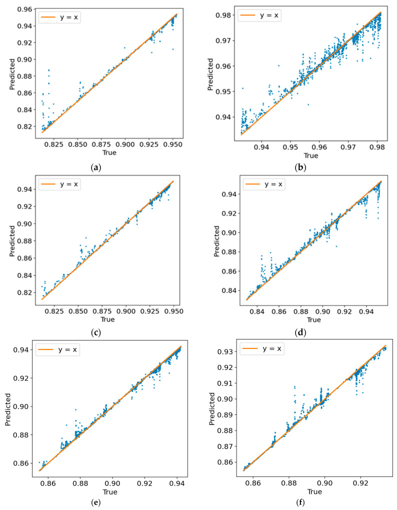 Figure 16