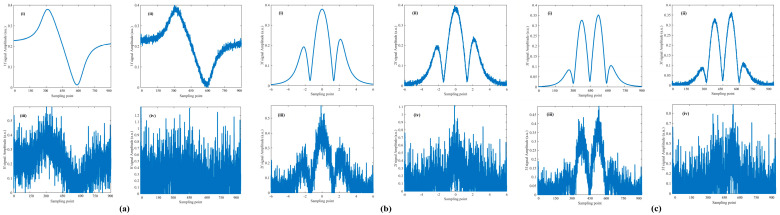 Figure 16