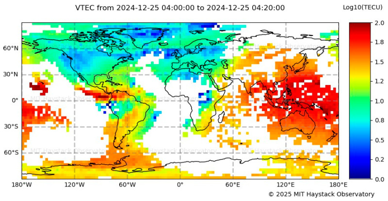 Figure 24