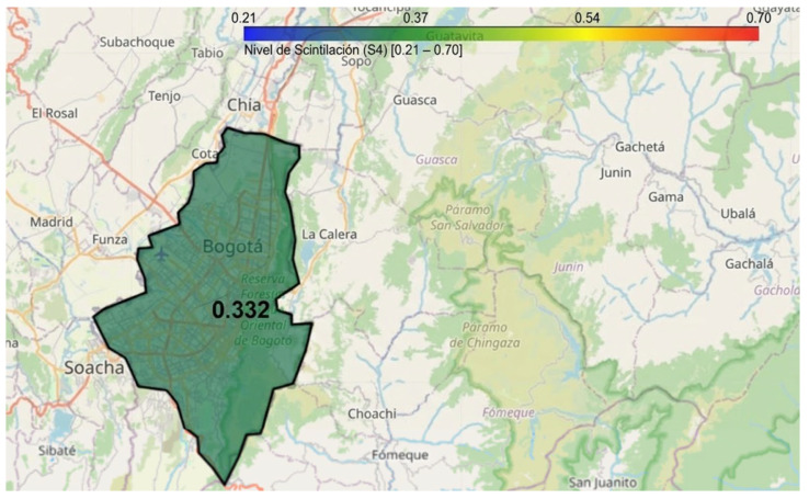 Figure 28